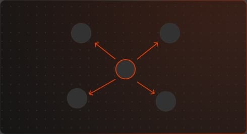 Force Layout screenshot