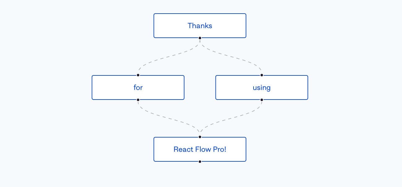 Remove Attribution screenshot